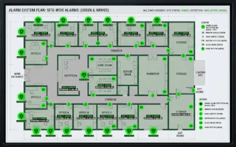 Alarme — site